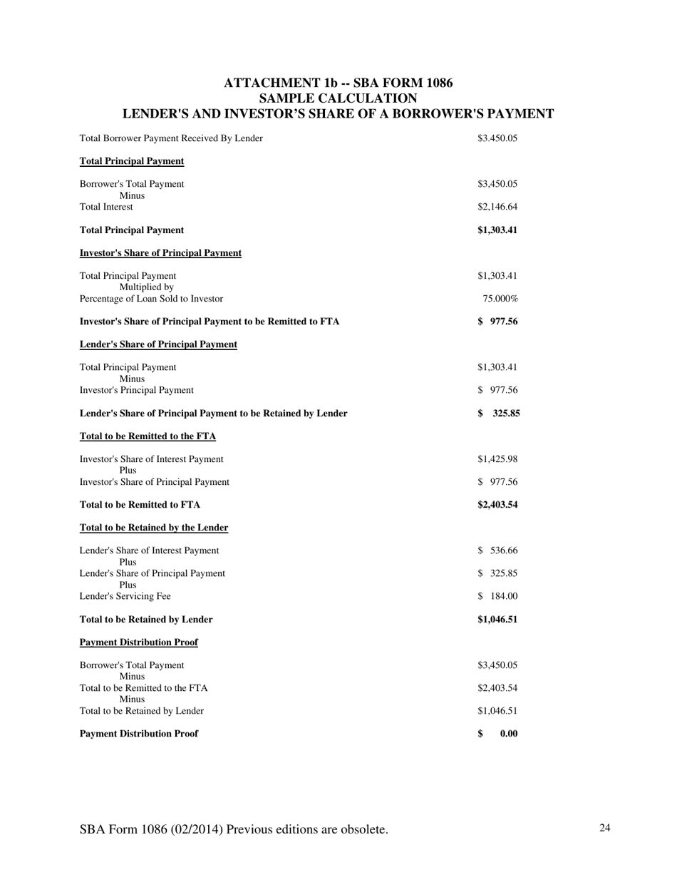 SBA Form 1086 Secondary Participation Guaranty Agreement, Page 24