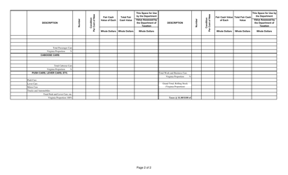 Form RR5D Class 5 Detail Sheet - Virginia, Page 2