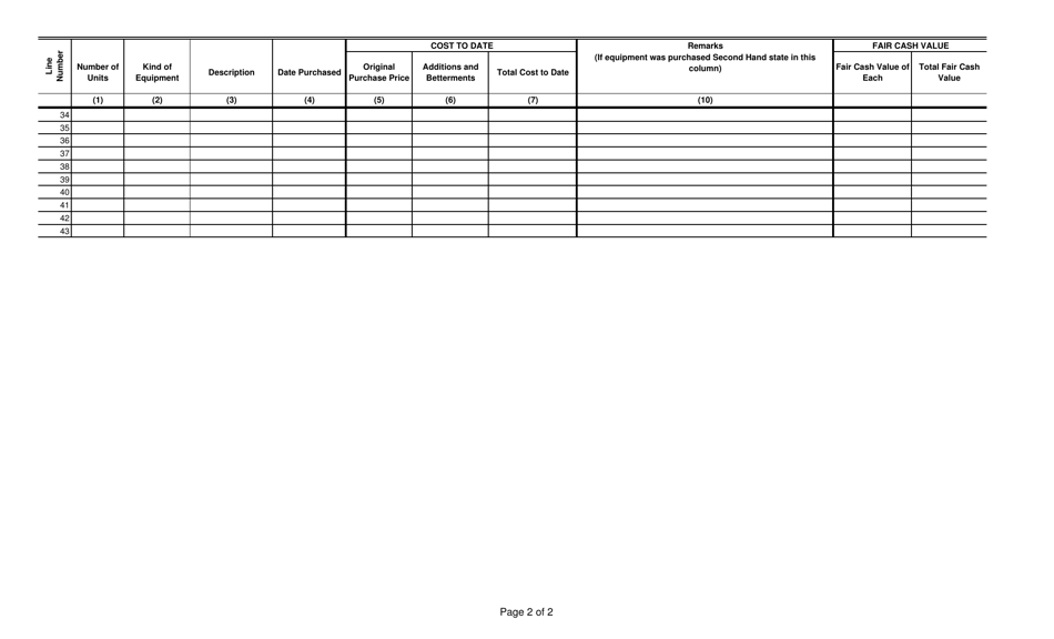 Form RR5 Class 5 (Locomotives, Passenger, Freight, and Work Equipment Owned as of Dec. 31) - Virginia, Page 2