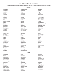 Instructions for Form 1035 Forest Product Tax Return - Small Manufacturers - Virginia, Page 2