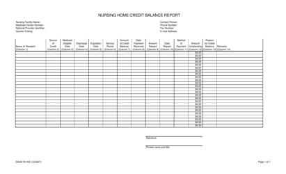 Document preview: DSHS Form 04-442 Nursing Home Credit Balance Report - Washington