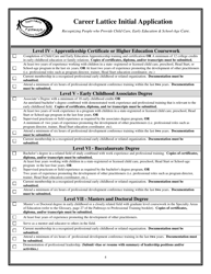 Career Lattice Initial Application - South Dakota, Page 4
