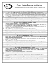 Career Lattice Renewal Application Form - South Dakota, Page 4
