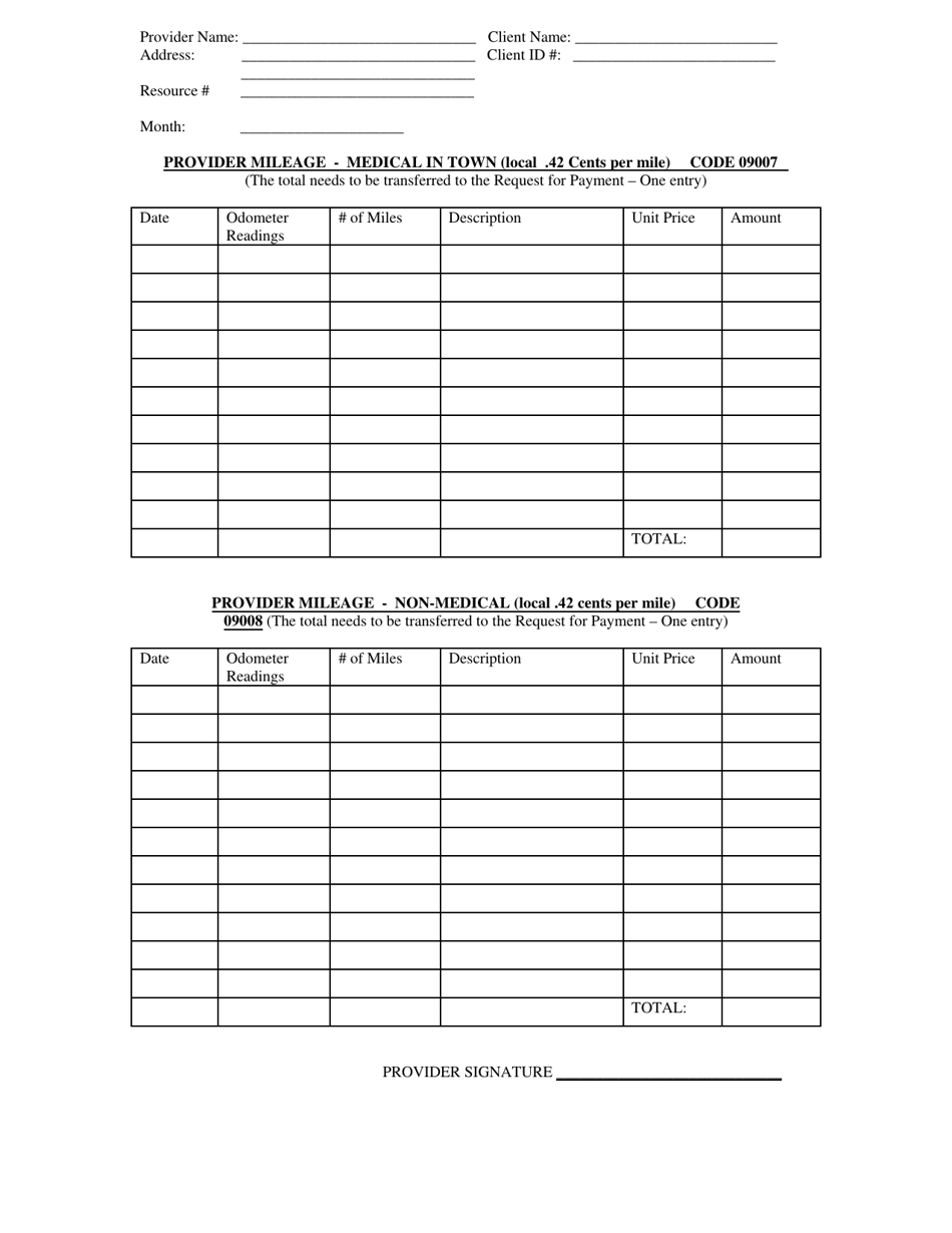 South Dakota Provider Mileage Request Fill Out, Sign Online and Download PDF Templateroller