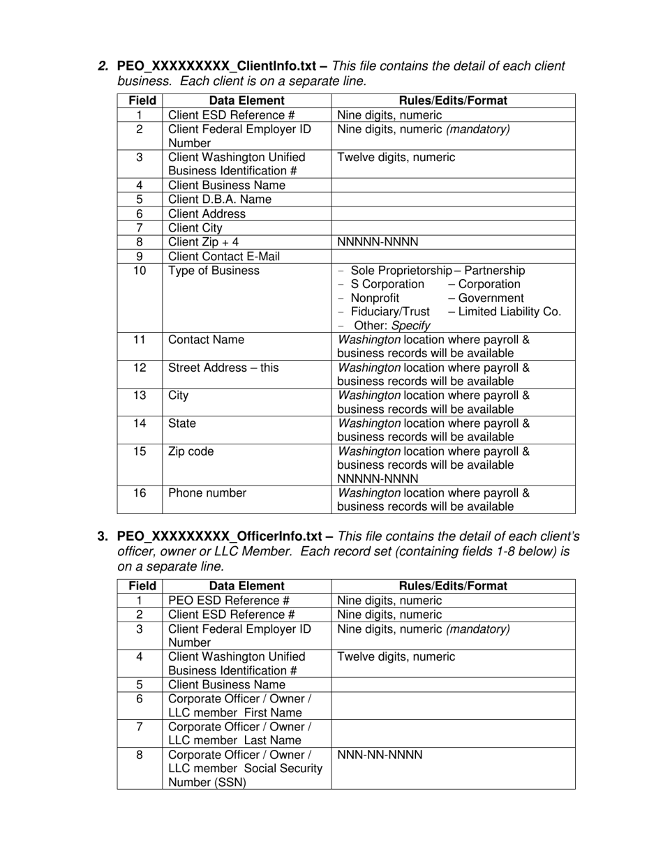 Instructions for Form ID1199 Peo New Client or Client Termination Form - Washington, Page 2