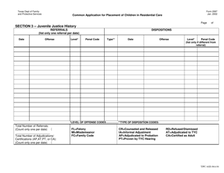 Form TJPC-AGE-06A-04 (2087) Interagency Application for Placement (Iap) - Texas, Page 6