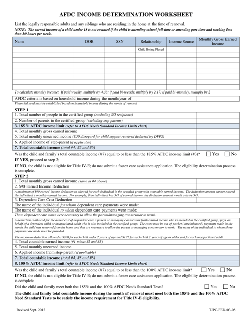 Form TJPC-FED-03-08 AFDC Income Determination Worksheet - Texas