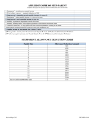 Form TJPC-FED-03-08 AFDC Income Determination Worksheet - Texas, Page 2