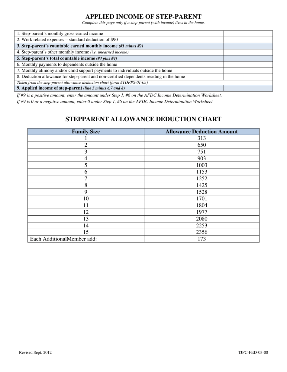 Form TJPC-FED-03-08 AFDC Income Determination Worksheet - Texas, Page 2