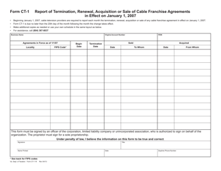 Form CT-1 Report of Termination, Renewal, Acquisition, or Sale of Cable Franchise Agreements - Virginia