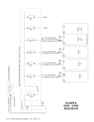Form F623-017-000 Panel Load Calculation - Washington, Page 2