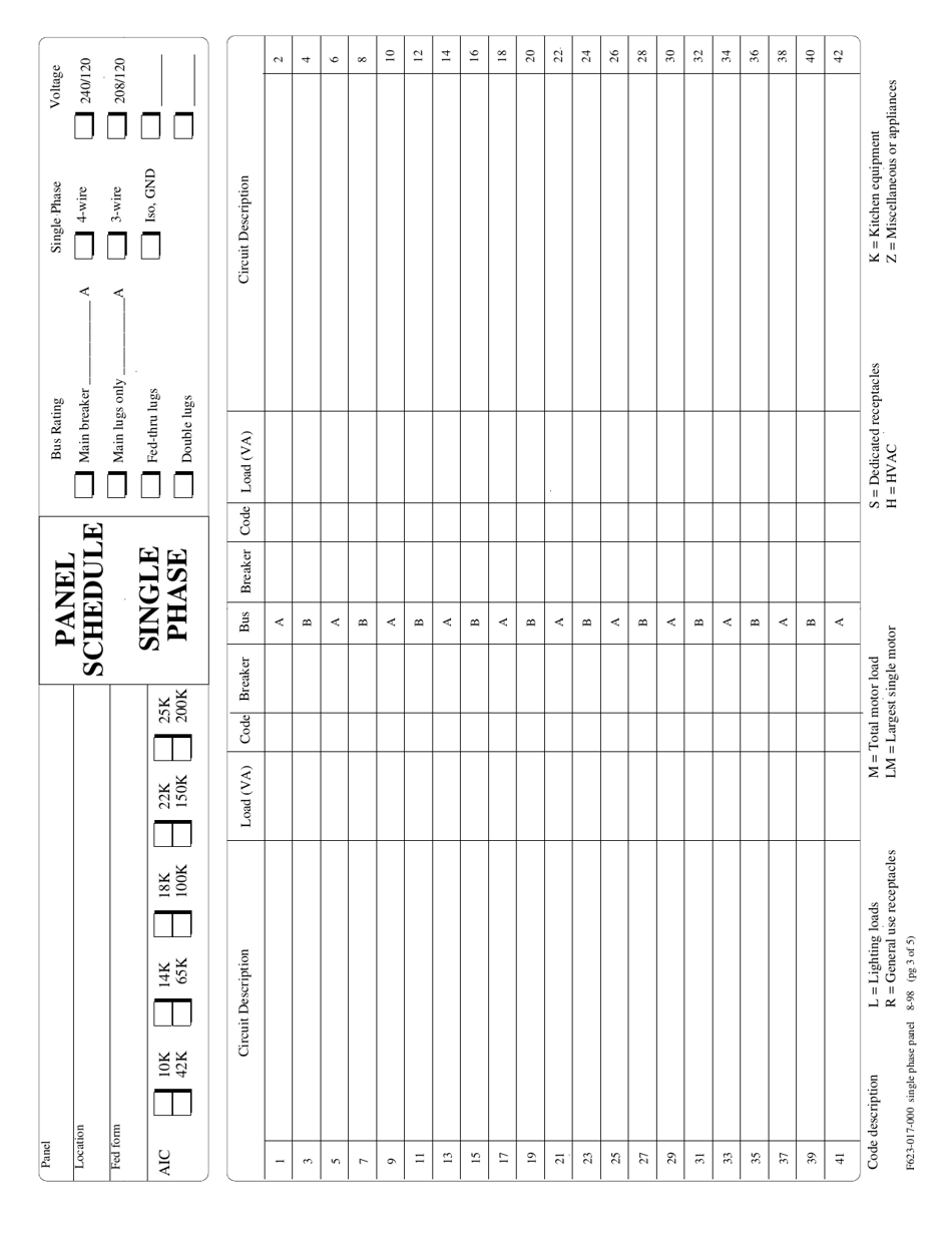 Form F623-017-000 Panel Load Calculation - Washington, Page 3