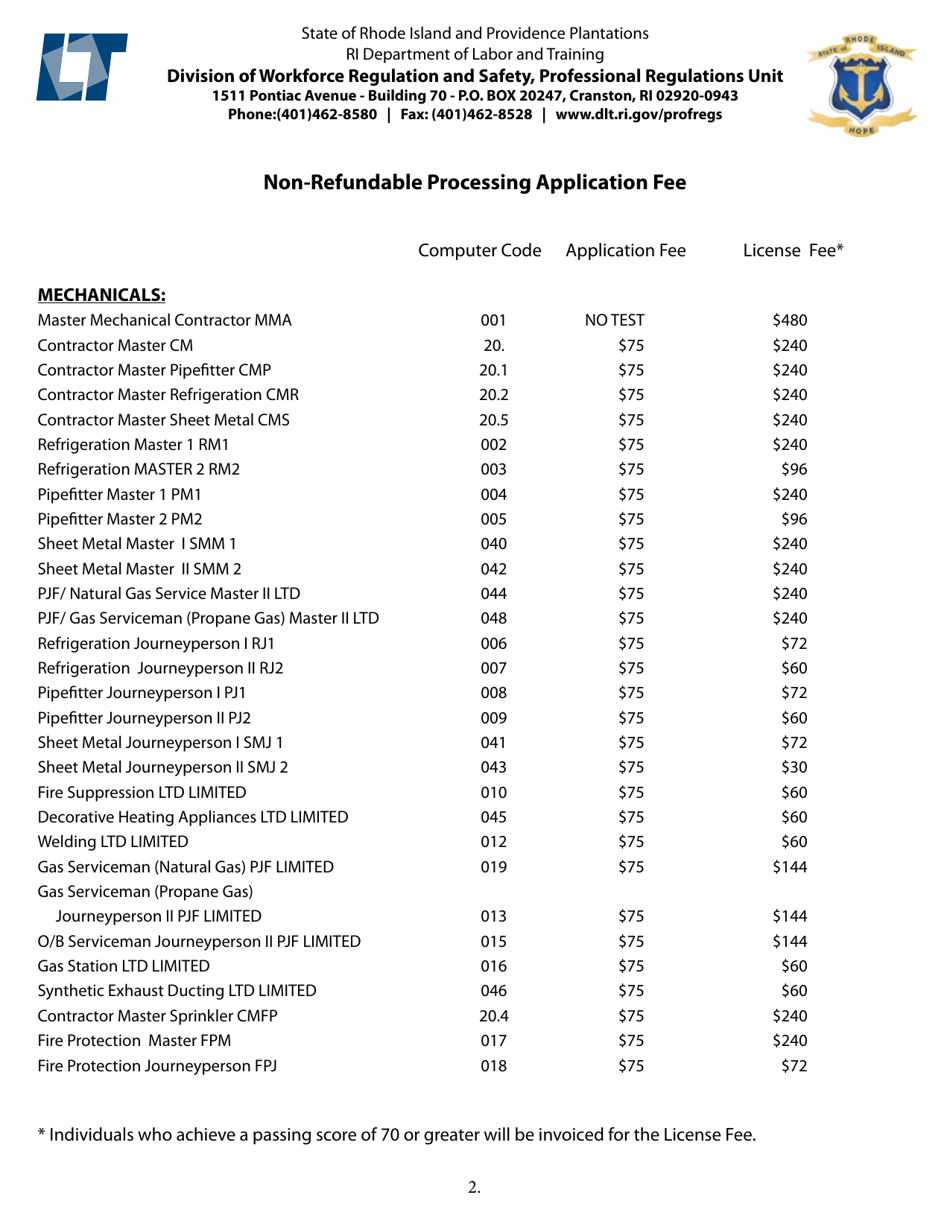 Pipefitters, Sheet Metal, Fire Protection, Sprinkler Fitter and Refrigeration Application for Examination - Rhode Island, Page 2