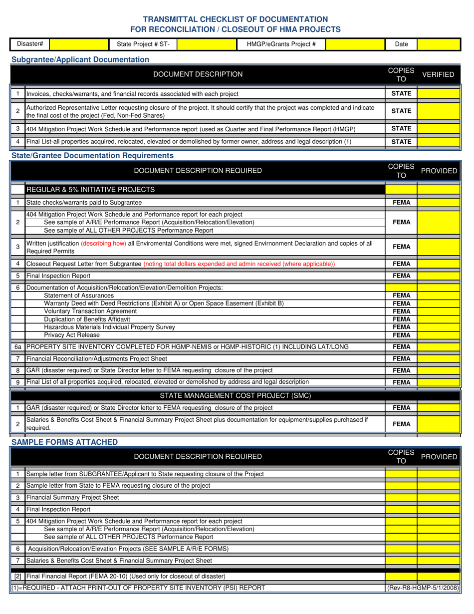 South Dakota Transmittal Checklist of Documentation for Reconciliation