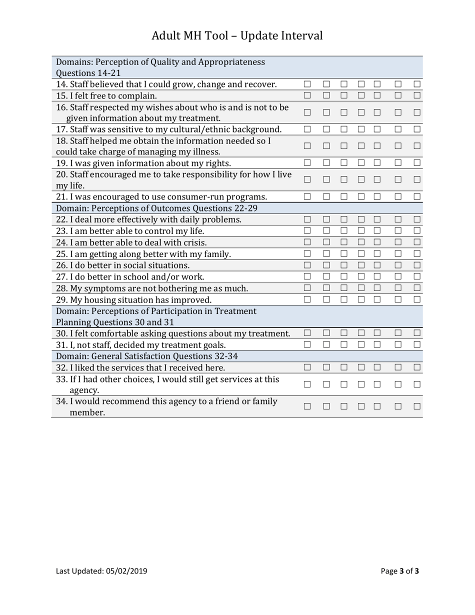 Adult Mental Health Update Outcome Tool - South Dakota, Page 3