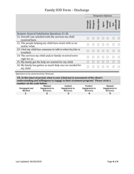 Form BH-13C Family Sud Discharge Outcome Tool - South Dakota, Page 4