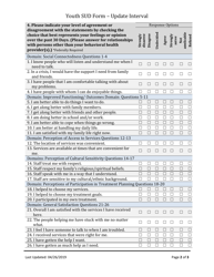 Form BH-12B Youth Sud Update Outcome Tool - South Dakota, Page 2