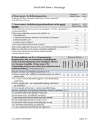 Form BH-12F Youth Mh Discharge Outcome Tool - South Dakota, Page 2