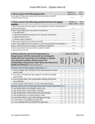 Form BH-12E Youth Mh Update Outcome Tool - South Dakota, Page 2