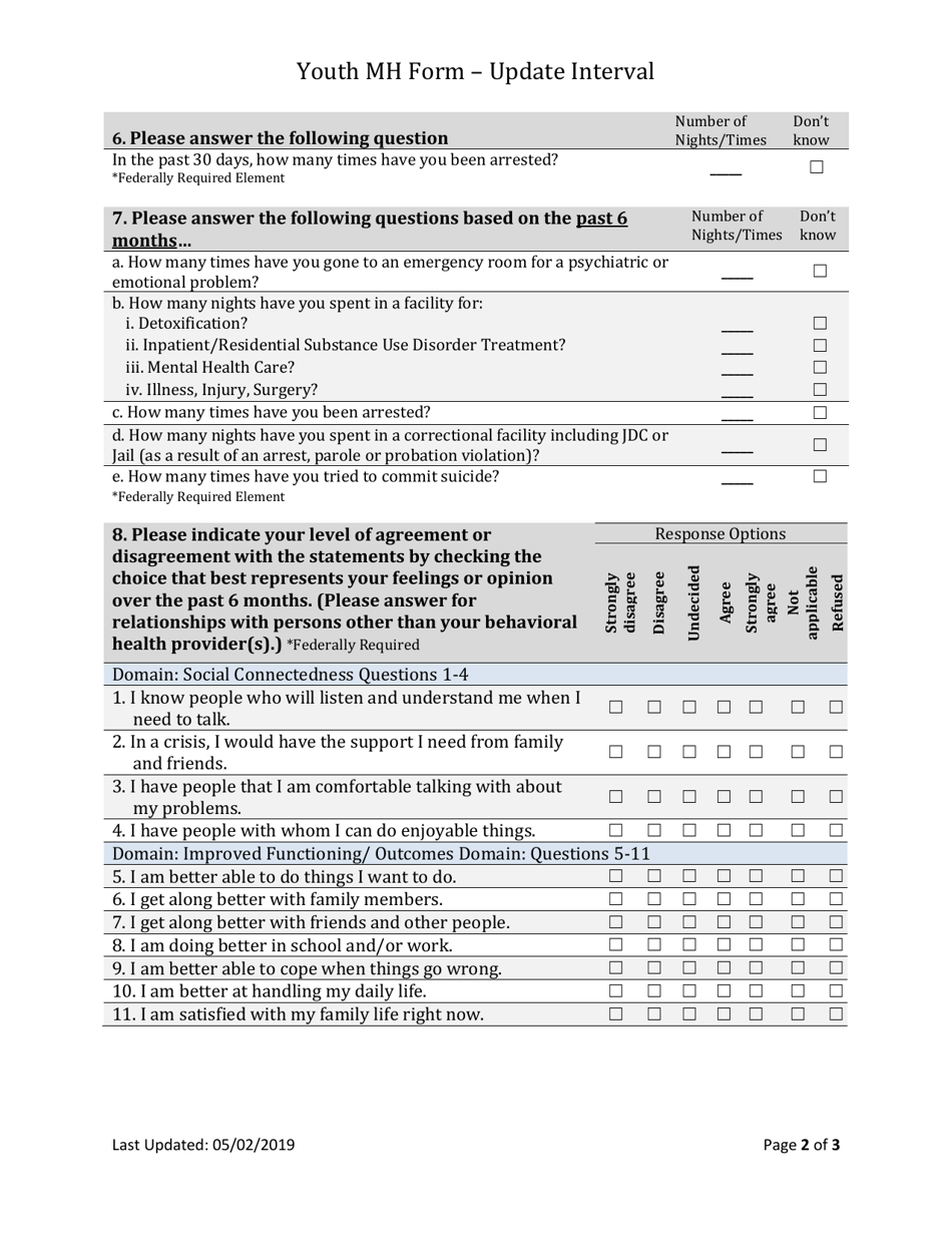 Form BH-12E Youth Mh Update Outcome Tool - South Dakota, Page 2