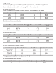Form RV-F1308601 Job Tax Credit Business Plan - Tennessee, Page 3