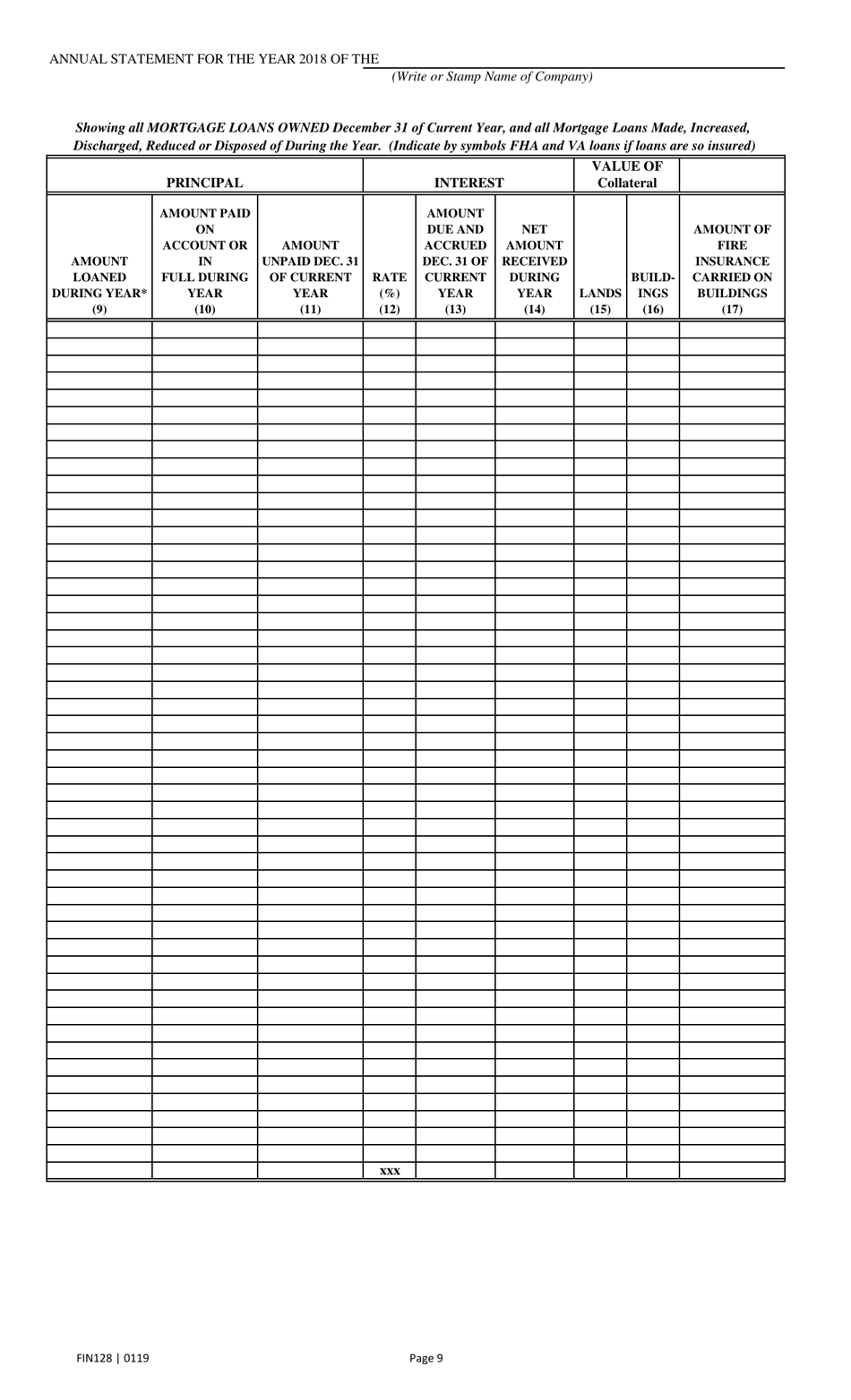 Form FIN128 Annual Statement Blank - Farm Mutual Companies - Texas, Page 11