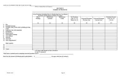 Form FIN128 Annual Statement Blank - Farm Mutual Companies - Texas, Page 12