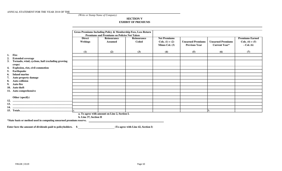 Form FIN128 Annual Statement Blank - Farm Mutual Companies - Texas, Page 12