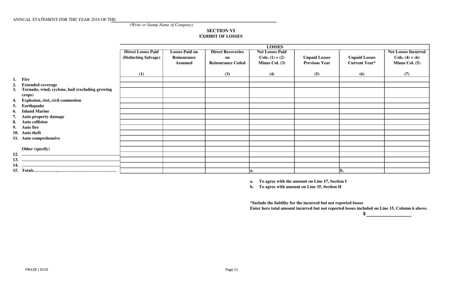 Form FIN128 Annual Statement Blank - Farm Mutual Companies - Texas, Page 13