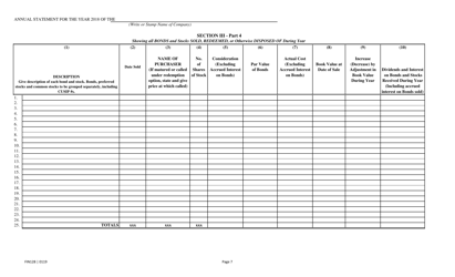 Form FIN128 Annual Statement Blank - Farm Mutual Companies - Texas, Page 9