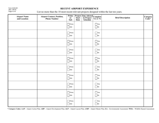 Form AVN-551 Qualifications for Aviation Planning Services - Texas, Page 4
