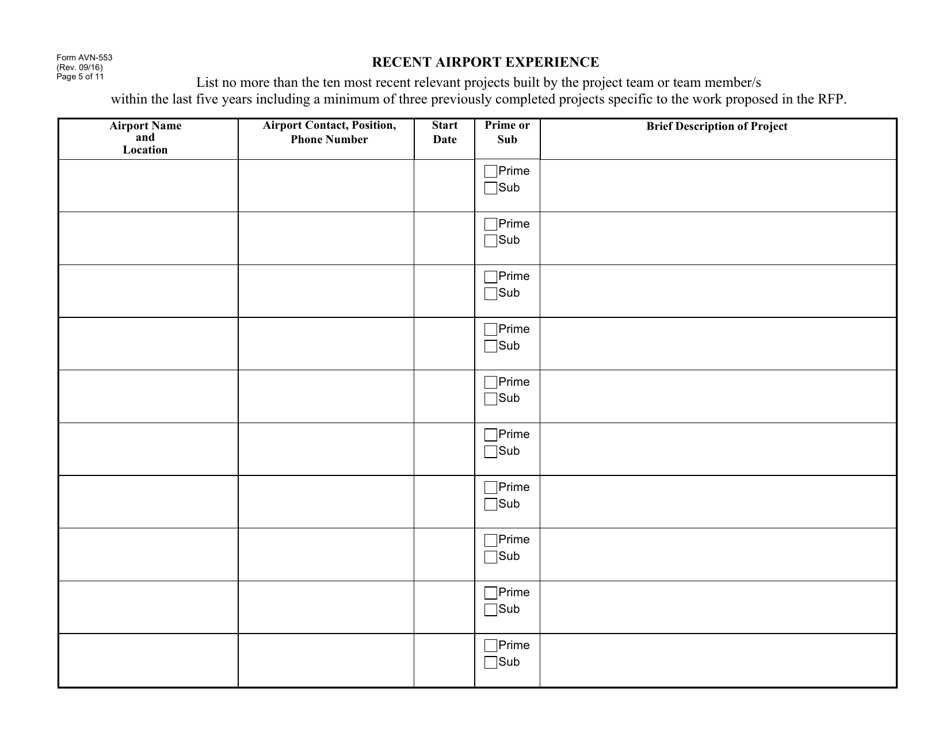 Form AVN-553 Request for Proposals Construction Manager-At-Risk Services - Texas, Page 5