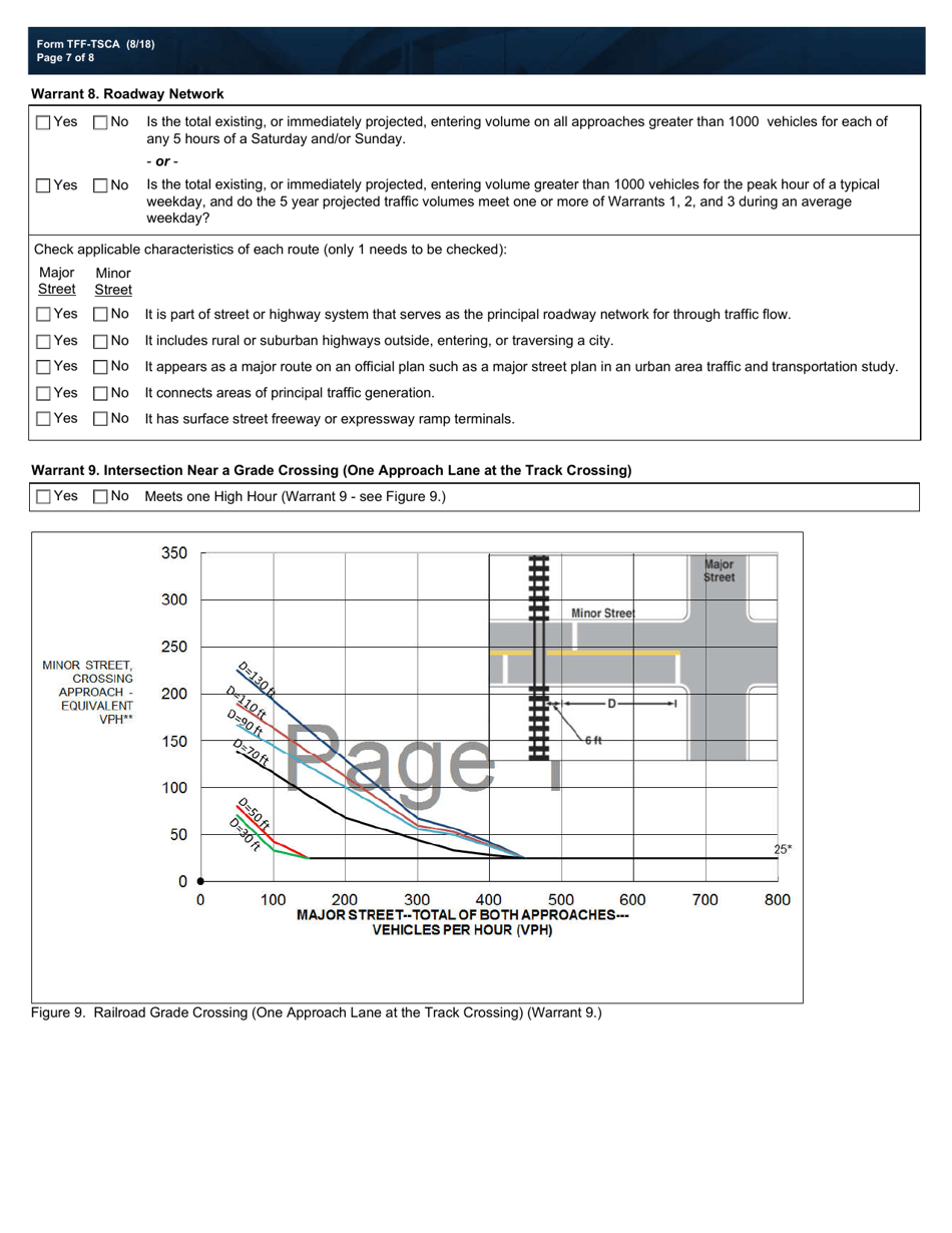 Form TFF-TSCA Traffic Survey - Count Analysis - Texas, Page 7