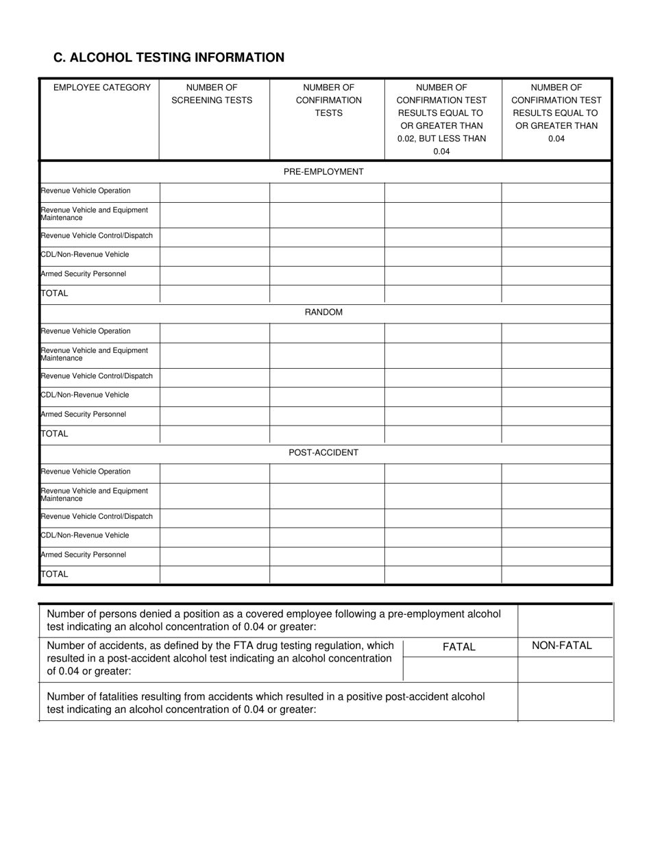 Alcohol Testing Data Collections Form - Utah, Page 3