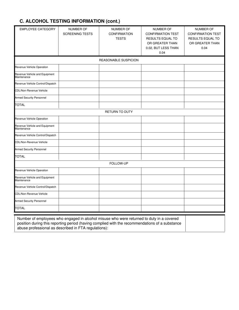Alcohol Testing Data Collections Form - Utah, Page 4