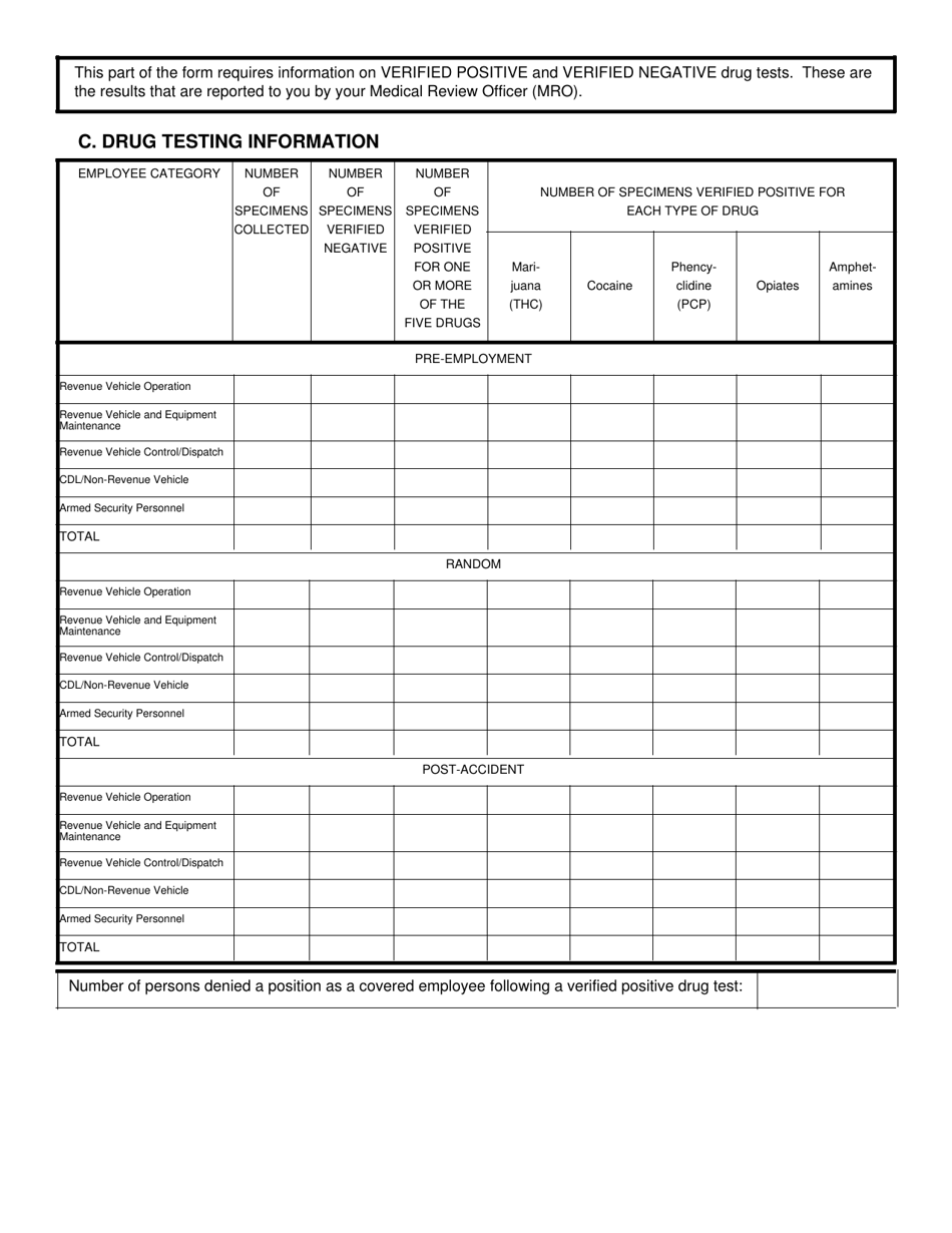 Fta Drug Testing Mis Data Collections Form - Utah, Page 3
