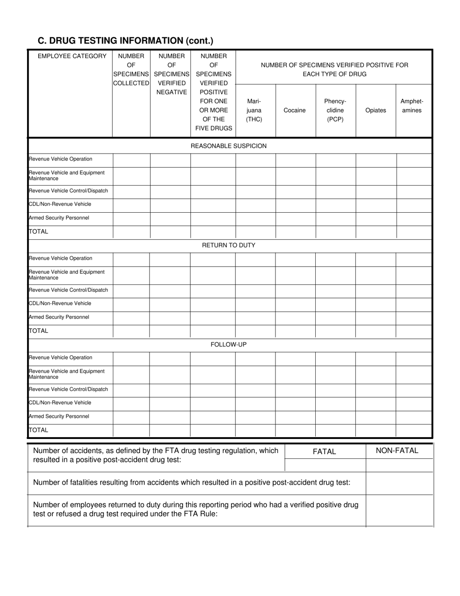 Fta Drug Testing Mis Data Collections Form - Utah, Page 4