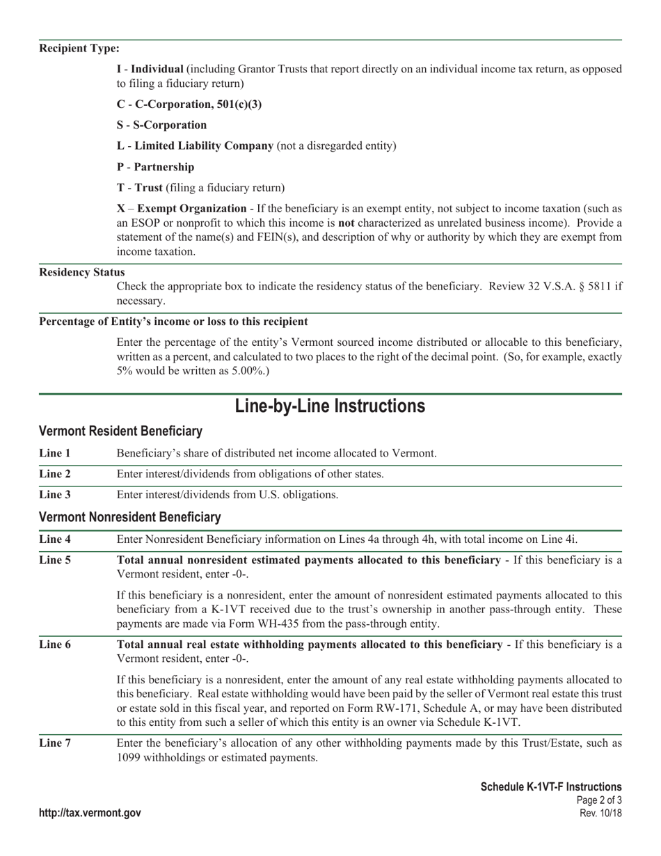 Download Instructions For Schedule K 1vt F Beneficiary Information For Fiduciaries Pdf 0896