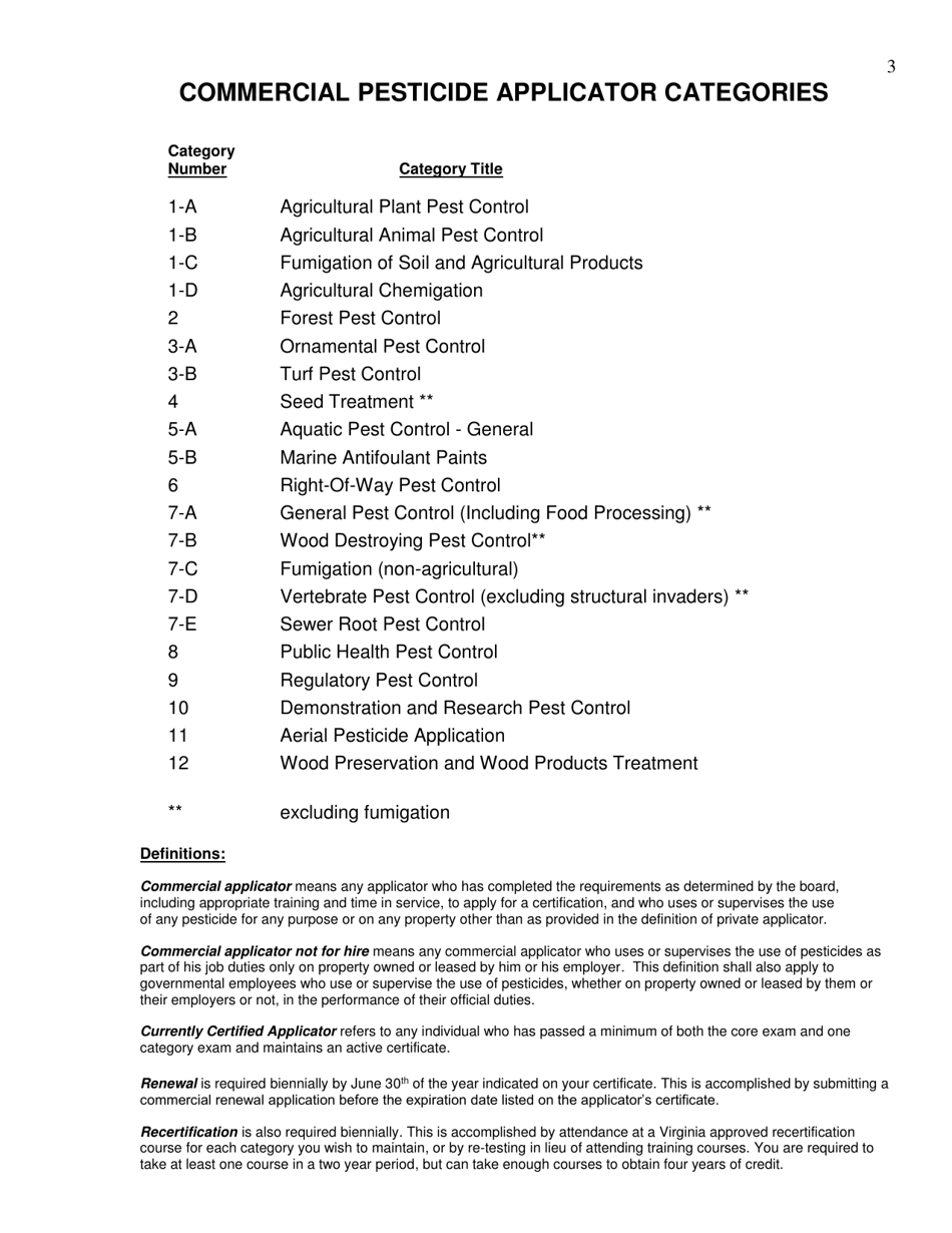 Form VDACS-07218 Commercial Pesticide Applicator Request for Reexamination Application - Virginia, Page 3