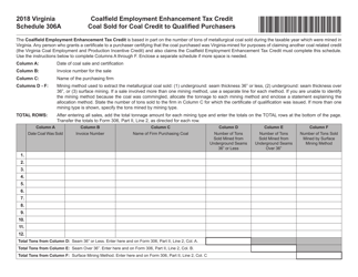 Form 306 Application for Virginia Coal-Related Tax Credits - Virginia, Page 7