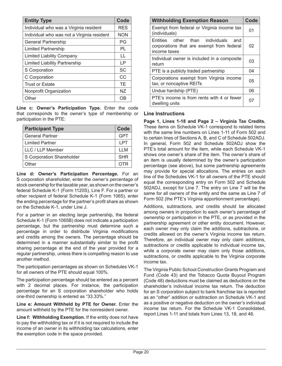Instructions for Form 502 Virginia Pass-Through Entity Return of Income and Return of Nonresident Withholding Tax - Virginia, Page 22