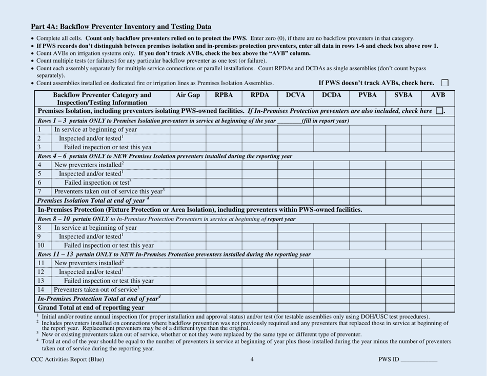 DOH Form 331-155 Public Water System Cross-connection Control Activities Annual Summary Report - Washington, Page 4