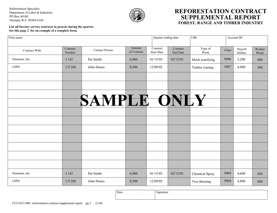 Form F213-013-000 Reforestation Contract Supplemental Report - Forest, Range and Timber Industry - Washington, Page 2