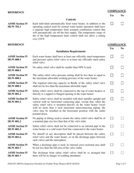 Form F620-051-000 Pre-inspection Checklist for Potable Water Heaters - Asme &quot;hlw&quot; Stamped Water Heaters - Washington, Page 2