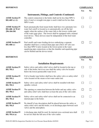 Form F620-052-000 Pre-inspection Checklist for Low Pressure Steam Boilers - Washington, Page 3