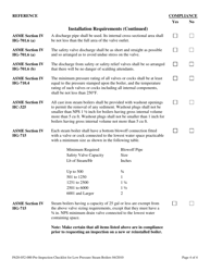 Form F620-052-000 Pre-inspection Checklist for Low Pressure Steam Boilers - Washington, Page 4