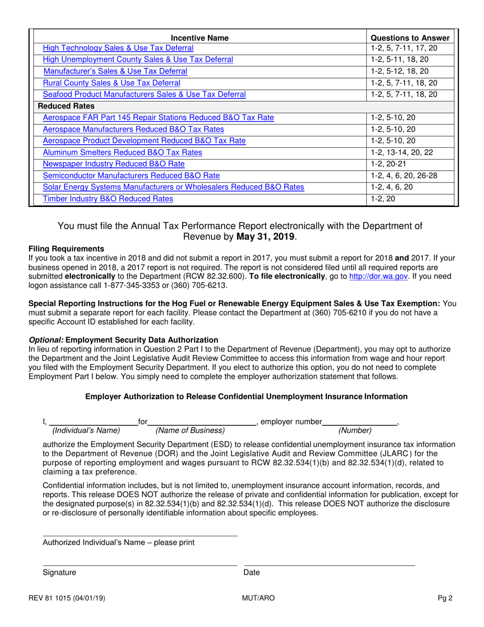 Form REV81 1015 Annual Tax Performance Report for Preferential Tax Rates / Credits / Exemptions / Deferrals Worksheet - Washington, Page 2