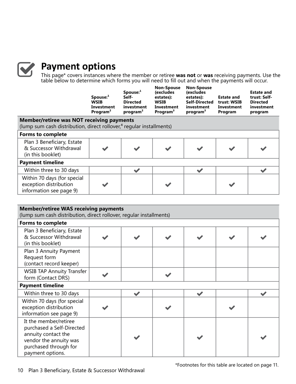 Form DRS MS439 Plan 3 Beneficiary, Estate and Successor Withdrawal - Washington, Page 10