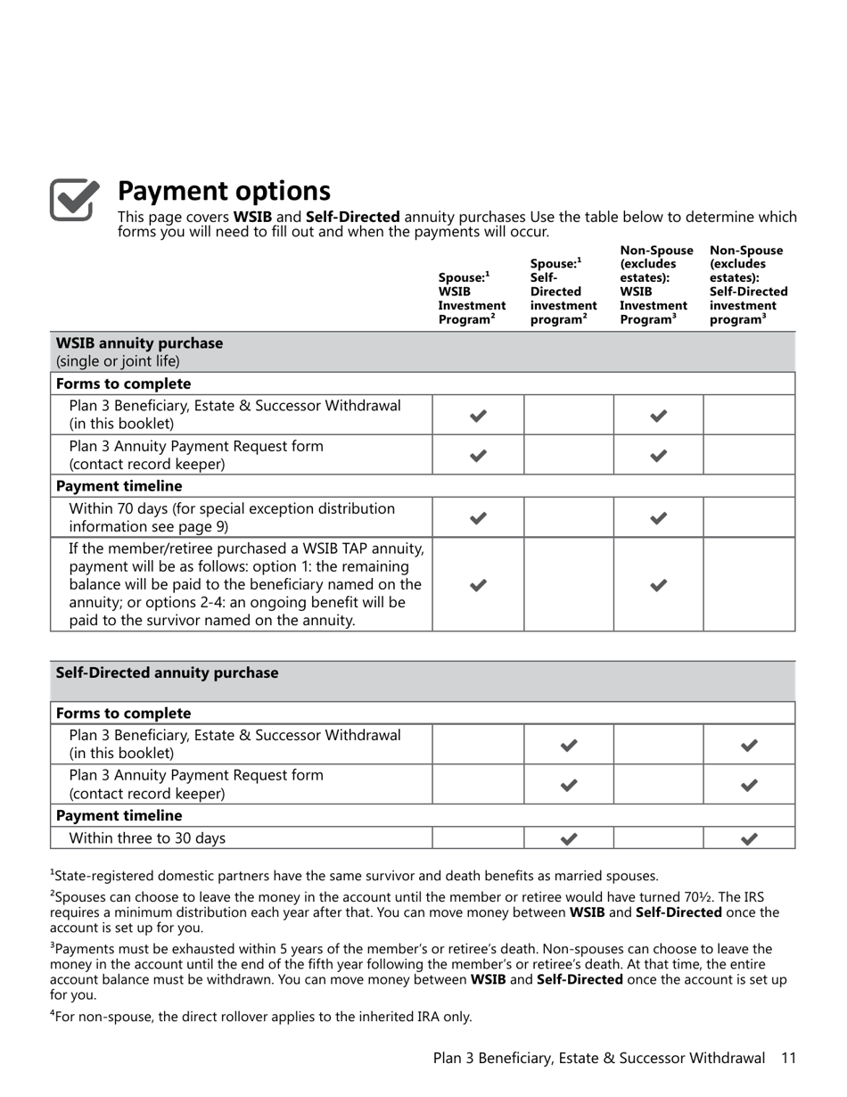Form DRS MS439 Plan 3 Beneficiary, Estate and Successor Withdrawal - Washington, Page 11