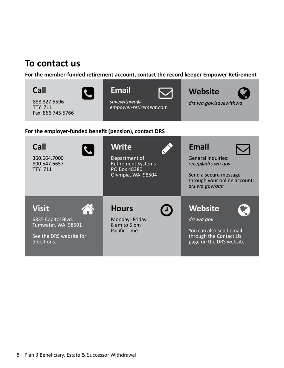 Form DRS MS439 Plan 3 Beneficiary, Estate and Successor Withdrawal - Washington, Page 8